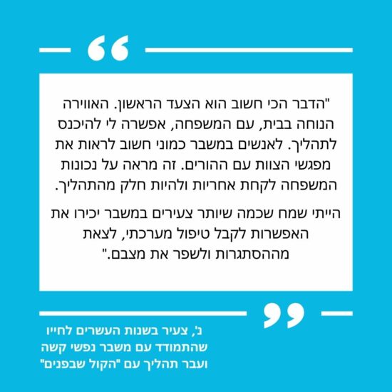 הקול שבפנים - סיפורו של מטופל